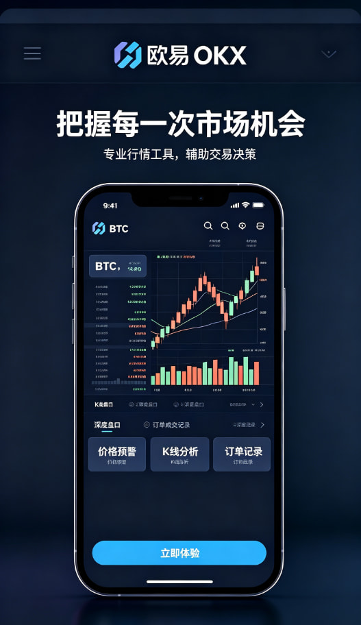 欧交易所app官网苹果行情分析与进阶交易